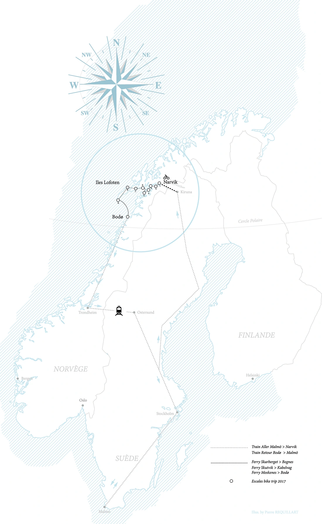 Carte dessinée de l'itinéraire du voyage à vélo en Norvège, de Narvik aux îles Lofoten
